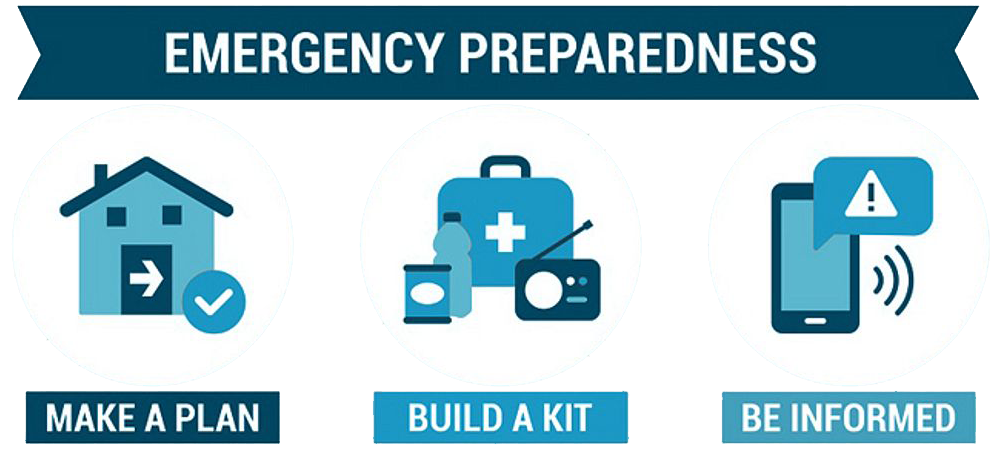 Emergency Preparedness